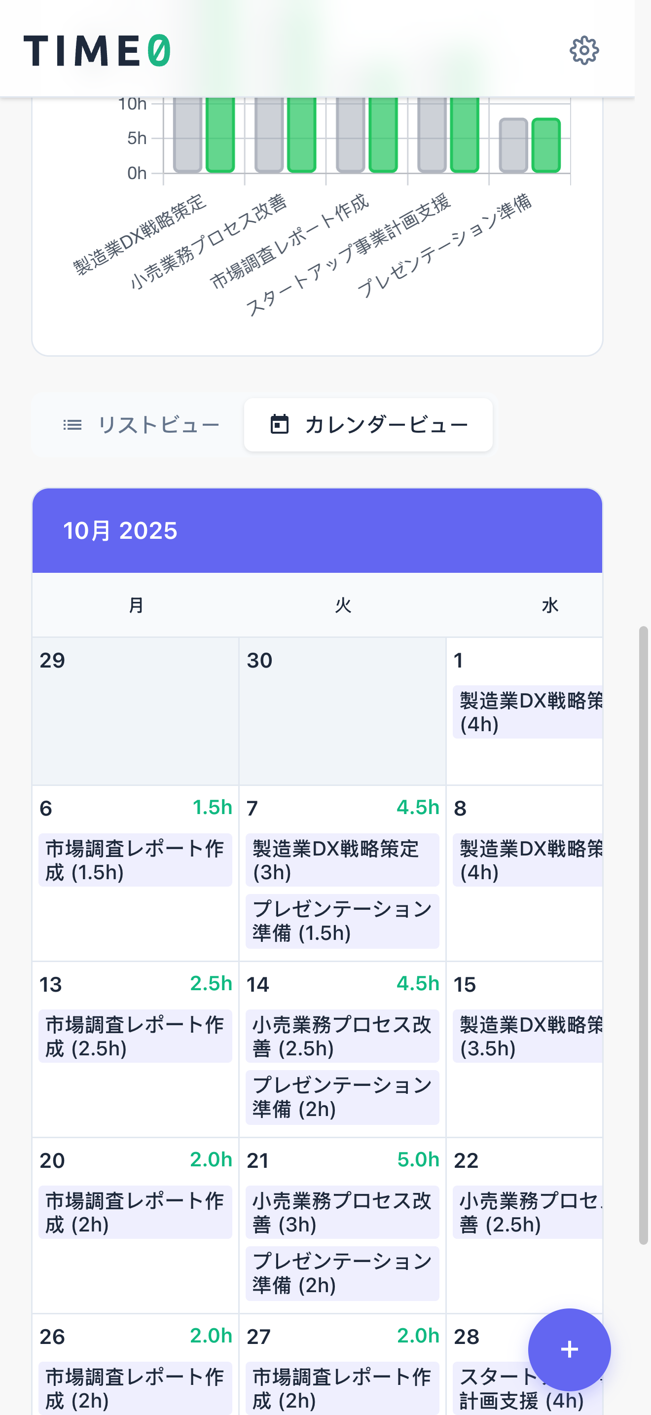 Time Tracking